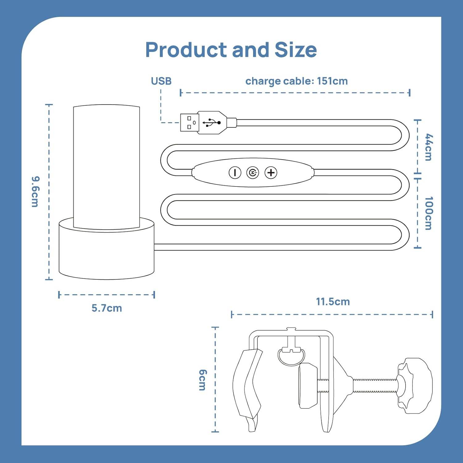 Clip Busy Light Scale