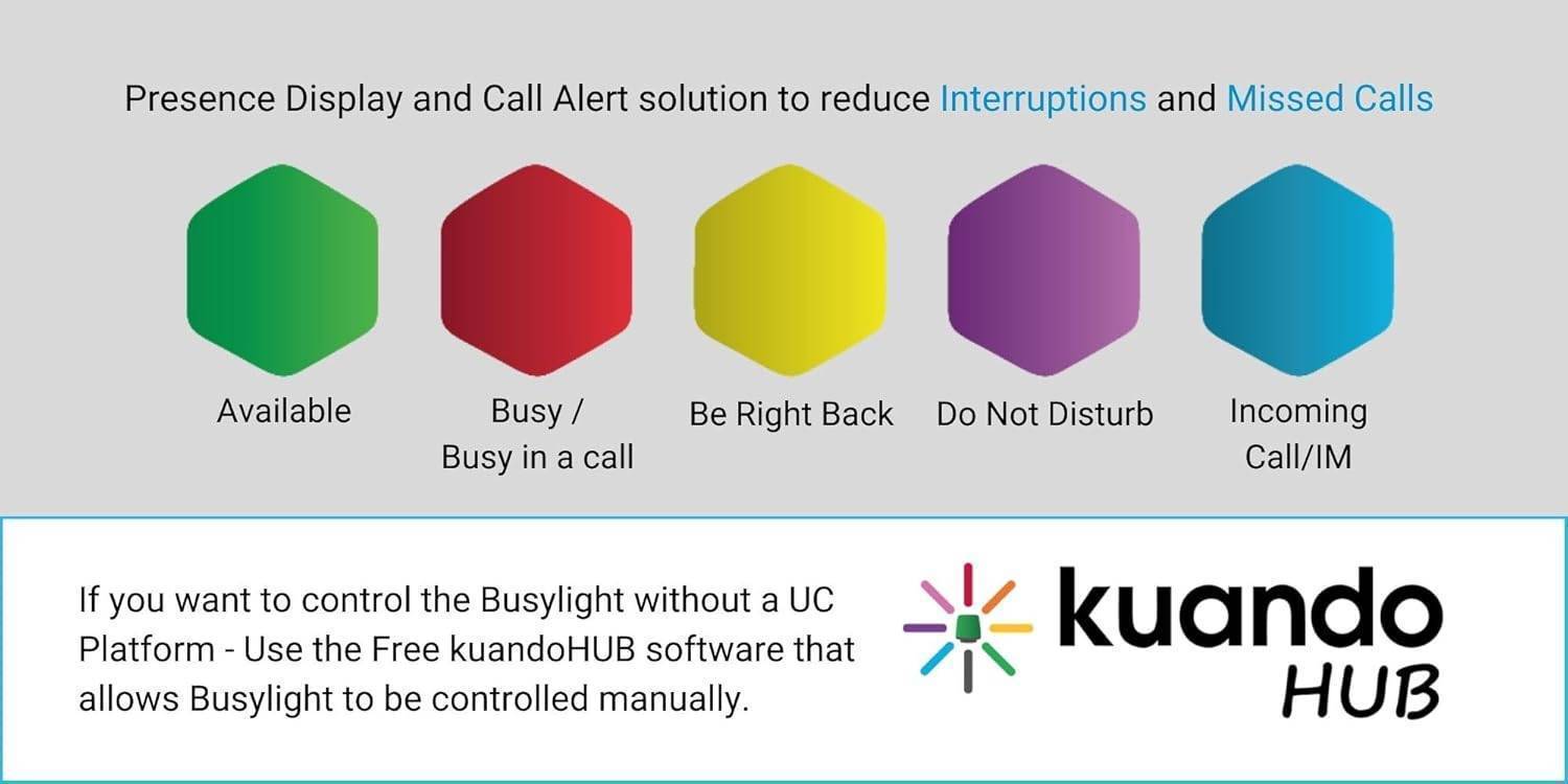 Kuando Busylight UC Alpha Function